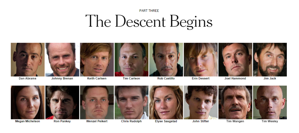 Screenshot of the 16 skiiers and snowboarders at Tunnel Creek during the avalanche taken from the NYT website.